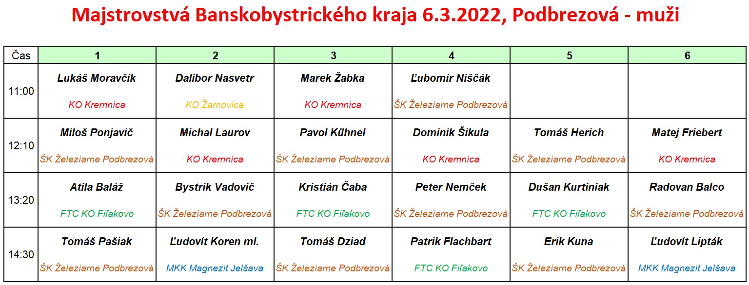ČR Podbrezová 6_3_2022